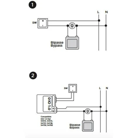 Bypass Pour Ampoule LED/ÉCO - DiO – Image 2