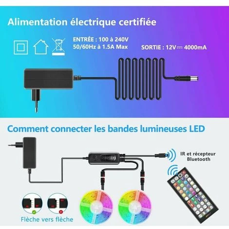 Ruban LED, 20M Bande LED Ultra-longue Lumineuse LED 5050 RGB Contrlé Par Télécommande APP, Synchroniser Avec Rythme De Musique, Led Ruban Pour Chambre, Mariage, Fête, Nol, Cuisine [Classe énergétique – Image 2